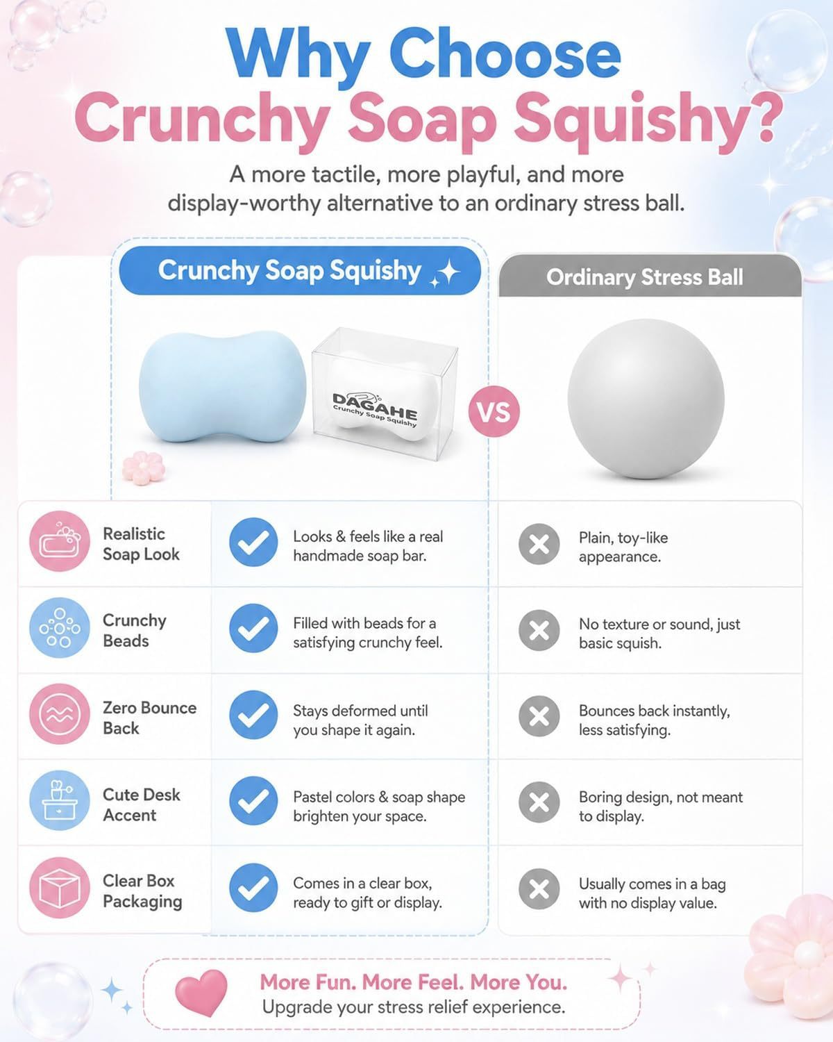 Your New Favorite Stress Relief Squishy